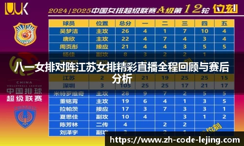 八一女排对阵江苏女排精彩直播全程回顾与赛后分析