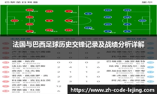 法国与巴西足球历史交锋记录及战绩分析详解