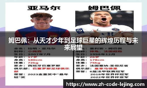 姆巴佩：从天才少年到足球巨星的辉煌历程与未来展望