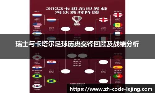 瑞士与卡塔尔足球历史交锋回顾及战绩分析