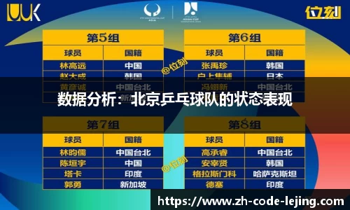 乐竞