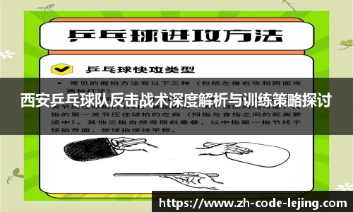 西安乒乓球队反击战术深度解析与训练策略探讨