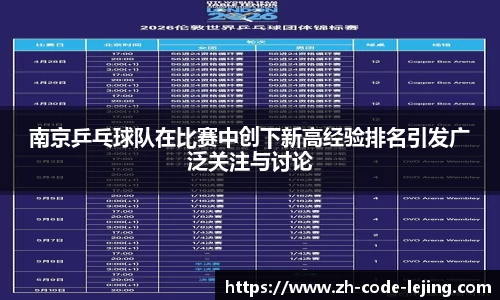南京乒乓球队在比赛中创下新高经验排名引发广泛关注与讨论