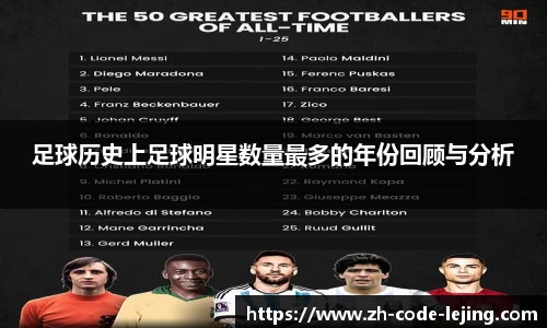 足球历史上足球明星数量最多的年份回顾与分析