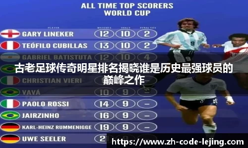 古老足球传奇明星排名揭晓谁是历史最强球员的巅峰之作