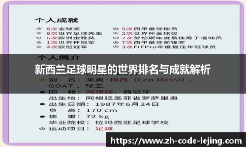 新西兰足球明星的世界排名与成就解析
